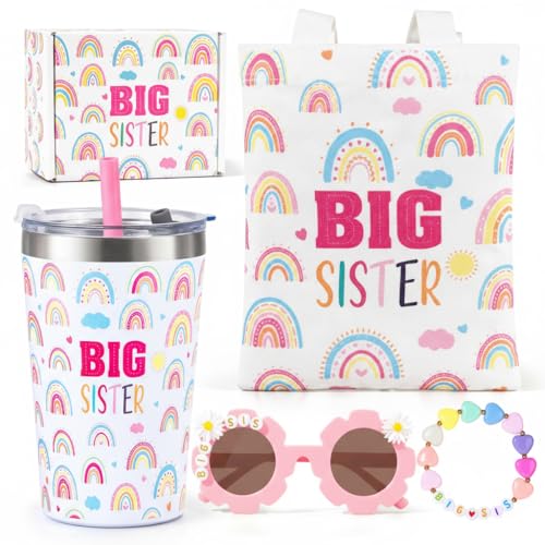 iAOVUEBY 5-Piece Set