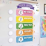 Glooglitter 5 Pcs School Push Light and Voice Level Poster Sticker LED Tap Light Battery Operated Voice Chart Button Lights Noise Level Monitor Rules Sign for Classroom Teachers(Volume Pencils)