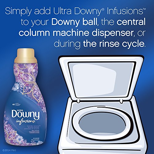 Buy Downy Infusions Lavender Serenity Liquid Fabric Conditioner (Fabric