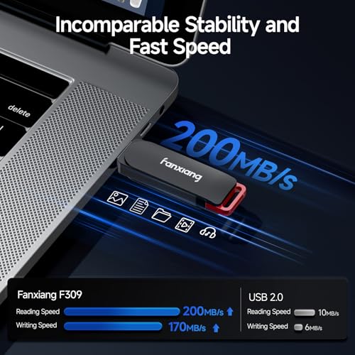 fanxiang 2 Pack USB 3.2 Gen 1 Flash Drive 64GB USB Stick, Up to 200 MB/s Zinc Alloy USB A Drive Thumb Drive Memory Stick for Smartphones, Tablets, PC, Car - F309 - Image 2