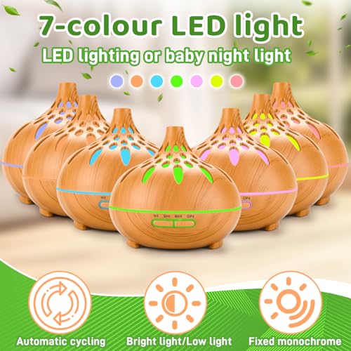 USHOP Aroma Diffuser 500ml,Diffuser Voor Etherische Oliën,Aromadiffuser met 10 Essentiële Oliën,Aromatherapie met 7 Kleuren LED Lichten 4 Timers, 3 Mistmodus voor Slaapkamer, Spa, Yoga, Massage - Afbeelding 4