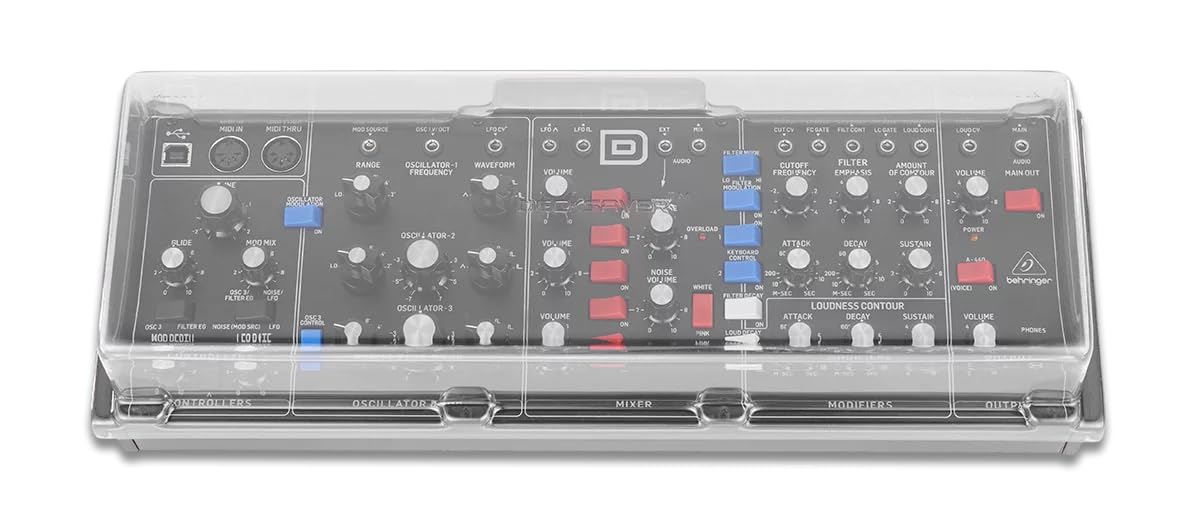 Decksaver Cover for Keyboards, Compatible with Model D