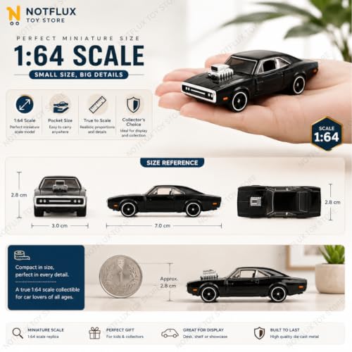Image of Premium 1:64 Scale Mini FF Style Racing Car, Diecast Alloy Metal Model Vehicle, Collectible Toy Car for Kids, Boys, Girls, Adults and Car (Pack of 1)