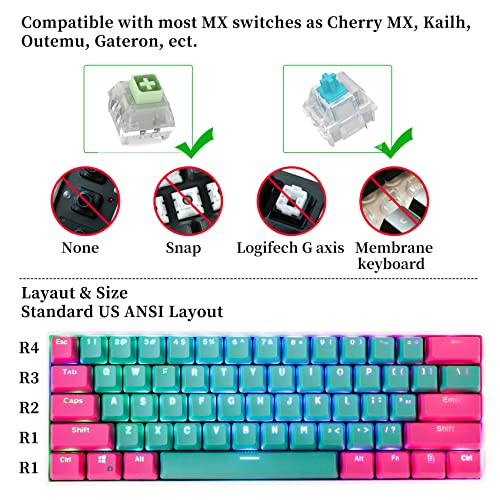 Image of Guffercty kred PBT Keycaps 60 Percent with 6.25U Spacebar OEM Profile for Cherry MX Switch Mechanical Gaming Keyboard (Miami-V2)