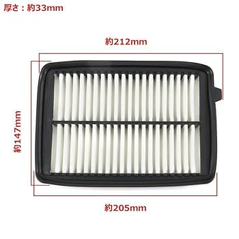 Amazon | HELIOS N-BOX JF3 JF4 JF5 JF6 エアフィルター エア