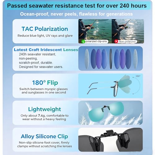 Image of MONICE Fishing Clip on Flip up Polarized Sunglasses Fit Over Prescription Glasses Driving UV Protection Gift Men Women