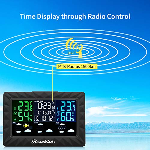 Beautlinks Stazione Meteorologiche,Termometro