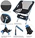 MARCHWAY Ultralight Folding Camping Chair, Portable Compact for Outdoor Camp, Travel, Beach, Picnic, Festival, Hiking, Lightweight Backpacking (Sky Blue)