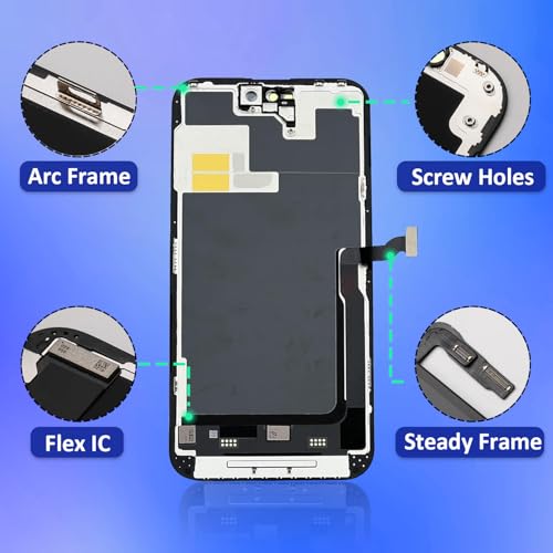 Image of for iPhone 14 Pro Max Screen Replacement Kit, 6.7 inch FHD LCD Display Assembly