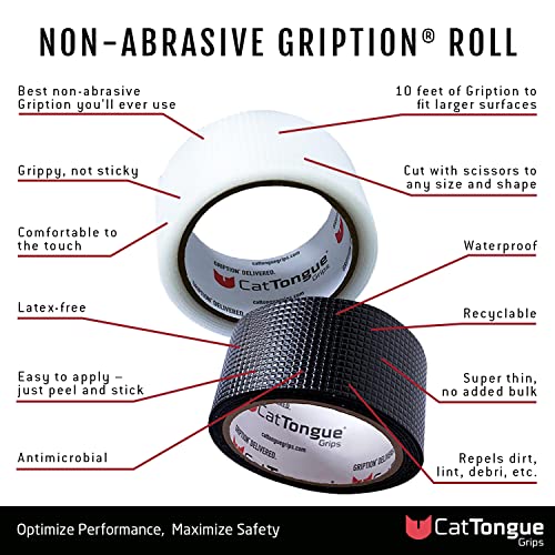 NonAbrasive Grip Tape by CatTongue Grips Heavy Duty Waterproof Anti