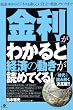 セール中のKindle本18：「金利」がわかると経済の動きが読めてくる！