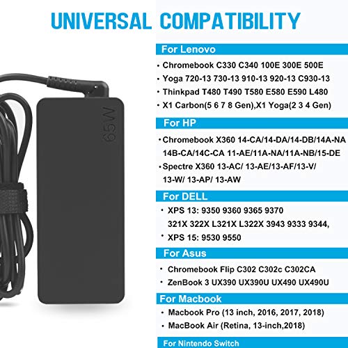 65W USBC TypeC Laptop Charger For HP Chromebook X360