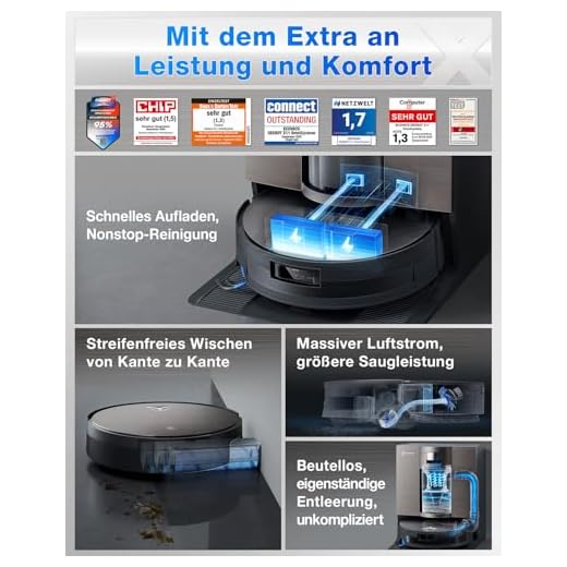 ECOVACS X11 OMNICYCLONE Saugroboter mit Wischfunktion