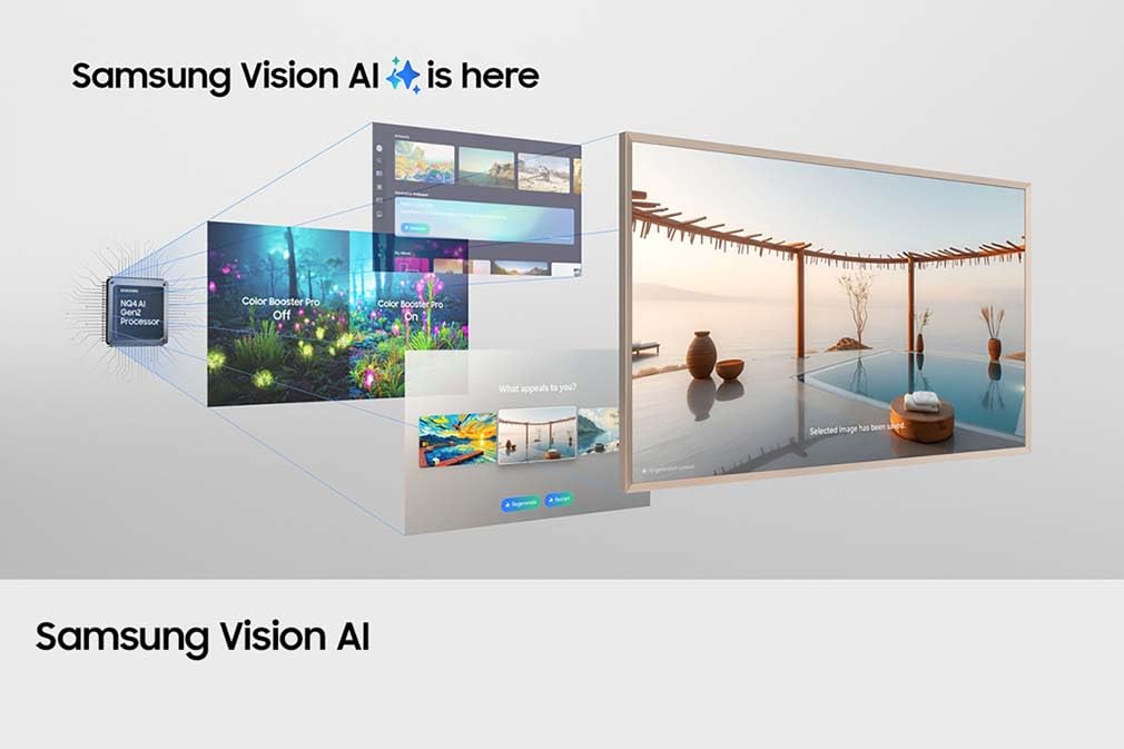 Samsung The Frame LS03F 4K QLED 65 Zoll (163 cm) UHD Fernseher, Frame Design, NQ4 AI Gen2 Prozessor, Art Mode, Artful Picture Quality, One Connect Kabel, Smart TV, 2025