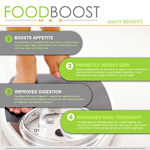VH Nutrition | FoodBoost MAX | Appetite Stimulant for Men and Women | Natural Weight Gain Pills - 30 Day Supply - 120 Capsules