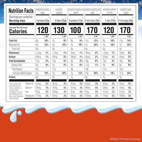 تقويم ادفنت 2022 للعطلات مغلف بشكل فردي من كيندر، 7.8 اونصة، عبوة واحدة، 24 قطعة