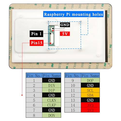 Image of OSOYOO 7 inch DSI Touch Screen 720x1280 IPS Display, DSI Power & Video (No Extra Cables), Portrait /Landscape Rotatable Bare Screen for Raspberry Pi4B /3B+ /3B /3A+ /5