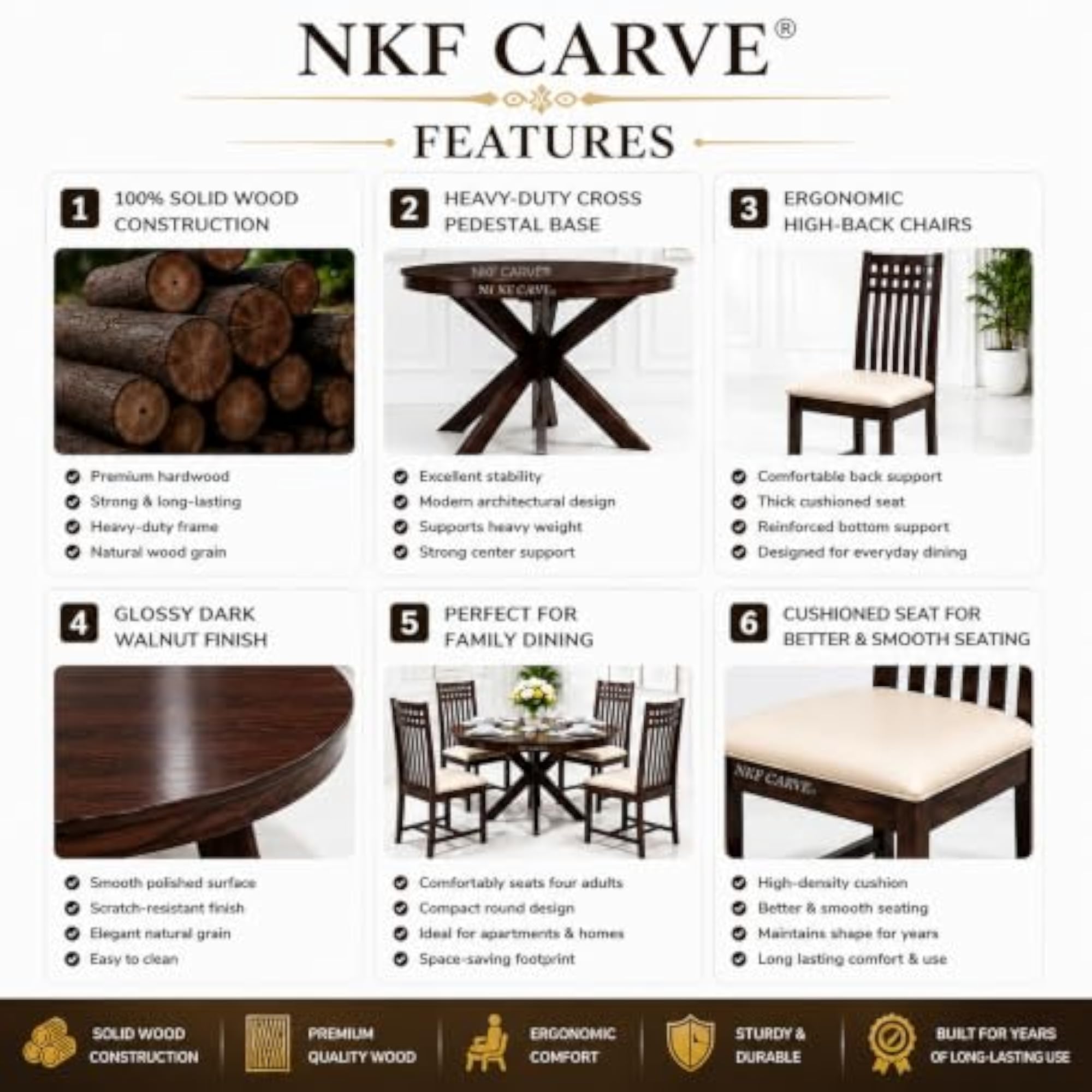 Wooden Dining Table & Chair Set for 4 Persons