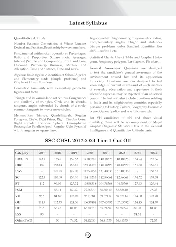 Image of Oswaal SSC CHSL Tier-1 29 Previous Years Solved Papers English Medium | 2900+ Questions + 2 Practice Papers | Year-wise 2017-2025 | For 2026 Exam
