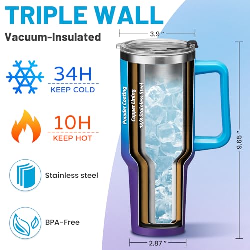 Image of ICIOI 40oz Tumbler with Handle & Straw Lid, Insulated Leak proof Travel Cup | BPA-Free 18 /8 Stainless Steel, Triple-Wall Insulated Cold 34H, Spill Proof Cups with Lids and Straws, Travel Gym Daiyl Mug