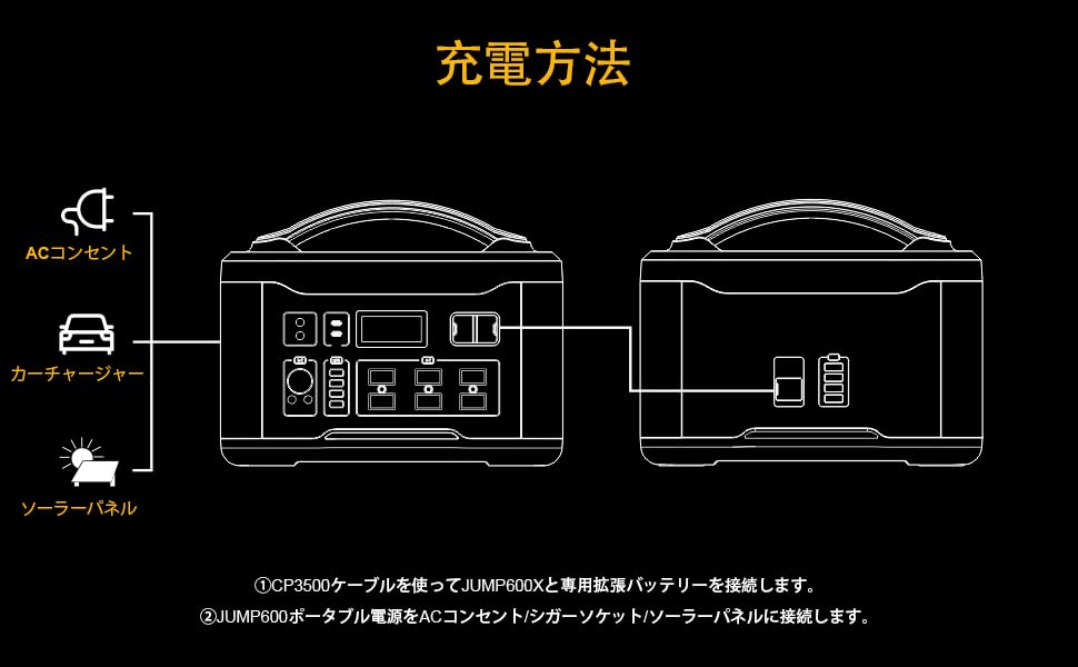Amazon.co.jp: VTOMAN ポータブル電源 JUMP1000/JUMP1500/JUMP1500X