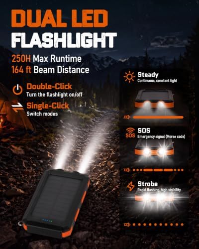 WONGKUO 36800mAh Solar Power Bank-QC3.0 Fast Charging Portable Charger - 3