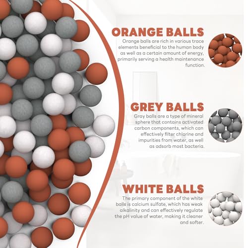 Bolas Minerales de Recambio para Filtros de Ducha 102 g miniatura 2