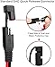 KUNCAN 25FT SAE Extension Cable - 16AWG SAE 2 Pin Quick Release Connector Wire Harness, Quick Disconnect Solar Battery Charger Cord for Car Motorcycle ATV RV Tracto, with Polarity Reverse Adapter