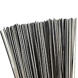 CAZSTYK B0GV8K2BVX lato 3