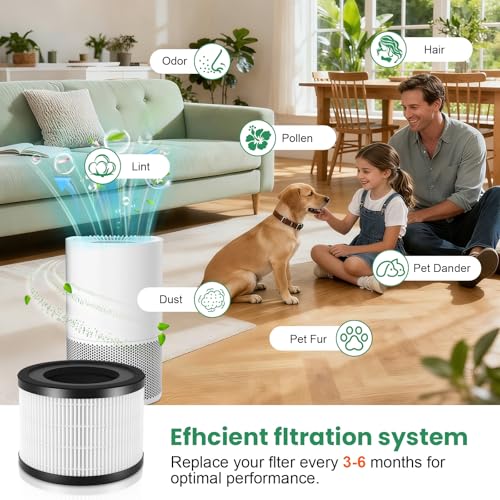 Image of 4 PACK AP-S0610L Replacement Filter for MOOKA AP-S0610L Air Purifier | 3-in-1 True HEPA Activated Carbon High-Efficiency Filter for Home Large Room