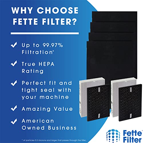 Image of Fette Filter - HPA5200B / HPA5250 Air Purifier Replacement HEPA Filter Kit Compatible with Honeywell InSight Air Purifiers Model # HPA5200B / HPA5250, Part # HRF-R, HRFSC1, HRF-A200
