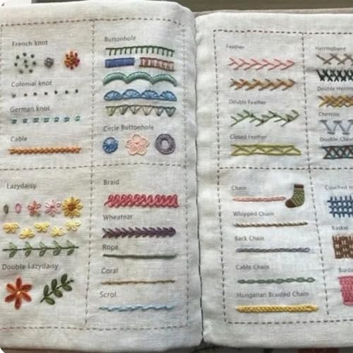 Image of Dexprosy DIY Stitch Book with Tools Set - Embroidery Felt Book, with Needle Thread, Sewing Patterns for Beginners, Craft Gift