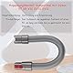 FHzytg Flexibler Schlauch Verlängerung für Dyson V15 V12 V11 V10 V8 V7 SV10 Serie Staubsauger, Ersatzteile Zubehör verlängerungsschlauch für Dyson SV10 SV11 SV12 SV14 Schlauchverlängerung