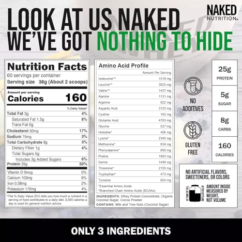 Image of NAKED Whey Protein Supplement Powder, Chocolate, NSF Certified, GMO Free, Soy Free, Gluten Free Aid Muscle Growth and Recovery 60 Servings, 5 Ib (Pack of 2)