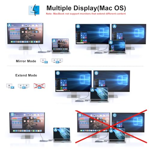 Smart professional laptop docking station Bundle