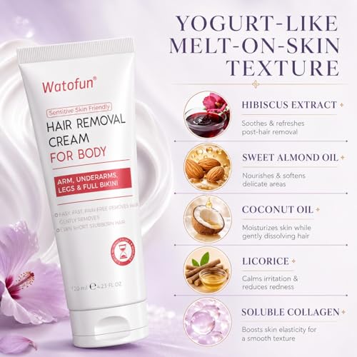 Watofun Body Hair Removal Cream for Women with Aloe Gel for Sensitive Skin, 5 Min Painless - image 5