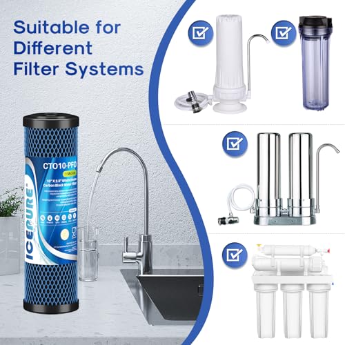 Image of ICEPURE 1 Micron 10 inch x 2.5 inch Whole House PFOA /PFOS Carbon Water Filter Cartridge Replacement for DuPont WFPFC8002, WFPFC9001, SCWH-5, WHCF-WHWC, FXWTC, CBC-10, RO Unit, Pack of 2