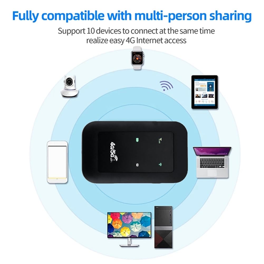 Amplificateur de Signal de Répéteur WiFi 5pcs 4G Router MiFi Wireless WiFi Router Network Expander WiFi Modem Car Mobile WiFi
