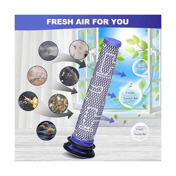   6-Pack-Pre-Filters-Compatible-With-Dyson-V6-V7-V8-DC58-DC59-DC61-DC62-Absolute-Animal-Cordless-Vacuum-Cleaners-Replaces-Part-965661-01-6-Filters-With-1-Brush