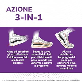 Dr. Scholl's In-Balance Plantare Sollievo Dolore Fascite Plantare, Plantari con Arco Plantare Rinforzato e Supporto sul Tallone per Alleviare il Dolore, Taglia M (40-42), 1 Paio, Uomo e Donna