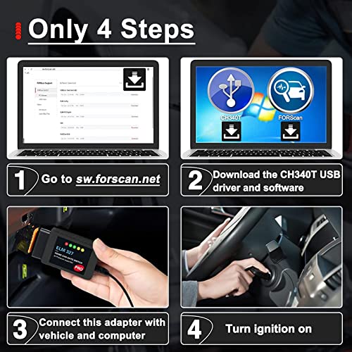 ELM327 OBD2 Adapter USB Scanner Compatible with Ford F150 F250, Automatic (MS/HS) CAN Switching OBDII Diagnostic Scan Tool for Ford Lincoln Mazda Mercury