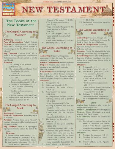 New Testament QuickStudy Laminated Reference Guide