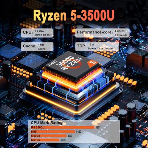 Image of 17 Inch Laptop, 8GB RAM 256GB SSD Laptop with Ryzen 5 (Up to 3.7GHz),IPS FHD Display, Webcam, Backlit Keyboard,RJ45,Dual Wi-Fi, Buletooth 5.0, HDMI, USB 3.0, Type-c Students HDMI,