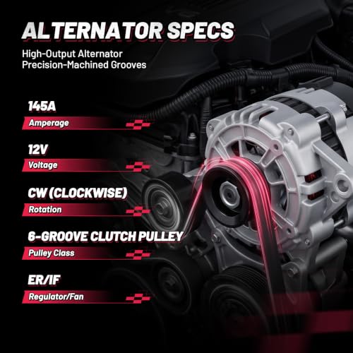 Image of BDFHYK 145A Alternator for Chrysler Pacifica 3.5L V6 2004-2005, 11063