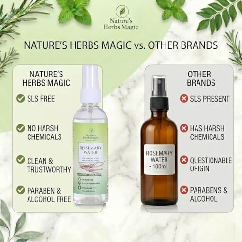 Image of Nature's Herbs Rosemary Hair Spray with Natural Rosemary Water | Hair Growth & Scalp Care Spray | Anti Hair Fall Hair Strengthening Herbal Tonic | Suitable for Men Women | Pack of 2 (100 ml Each)