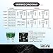 House of Relays Hybrid Universal 12V Relay Box, 5Pin JD1914 40A & 4Pin RTT7121 12A Relay, Waterproof Fuse Box for Car Truck Marine Boat