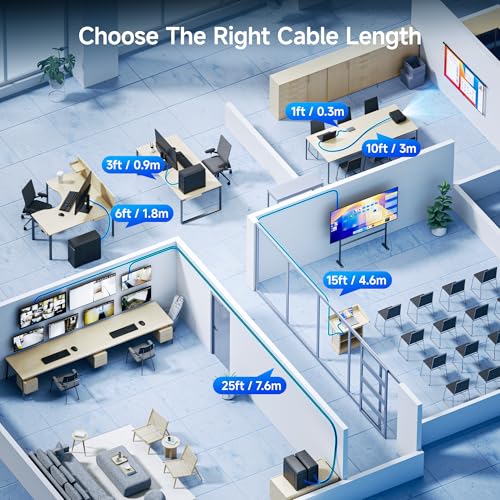 Image of Cable Matters 20Gbps USB C to USB C Monitor Cable - 6ft / 1.8m, Supports Up to [8K@30Hz / 4K@120Hz Video, 240W Charging, 20Gbps Data Transfer], USBC Video Cable, Works with CarPlay, Android Auto