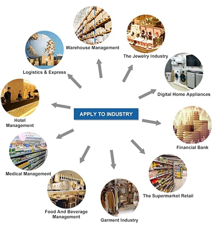Milestone 623-L58P industry applications