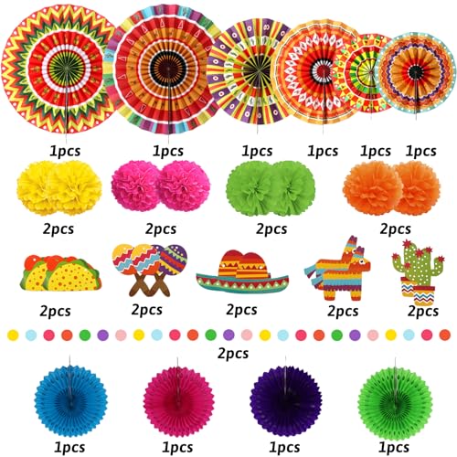 View 3