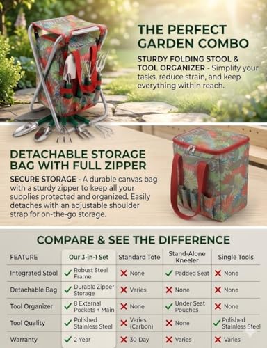 Set de Jardinería 7 Piezas con Bolsa y Banco Plegable miniatura 4